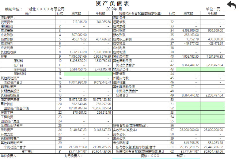 Exce账务系统跨年完美版（实用高效）
