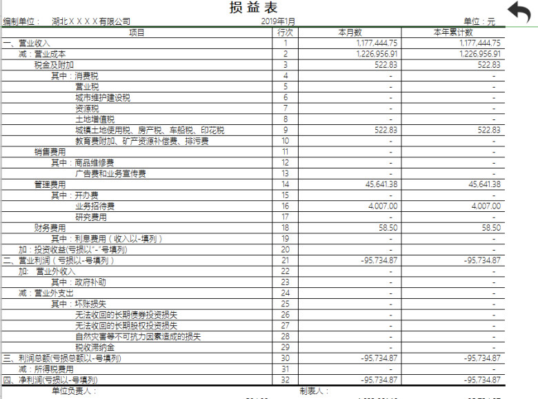 Exce账务系统跨年完美版（实用高效）
