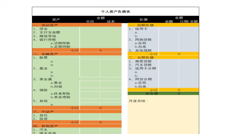 个人资产负债明细表