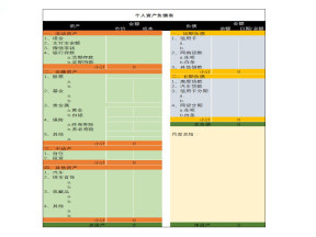 个人资产负债明细表