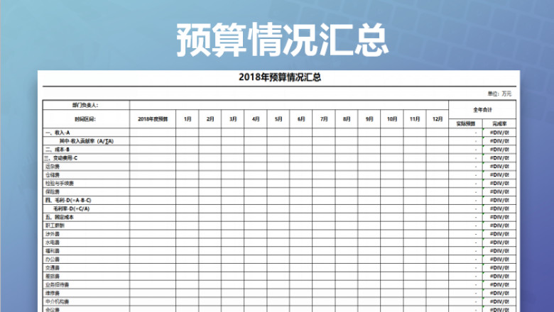 预算汇总表