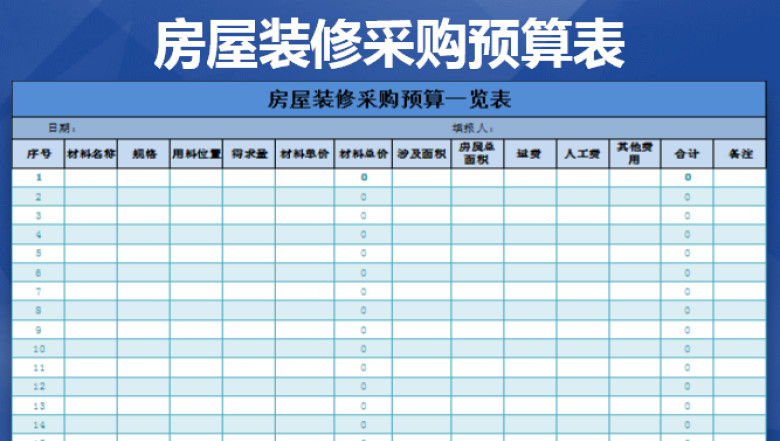 房屋装修采购预算一览表  明细表  财务