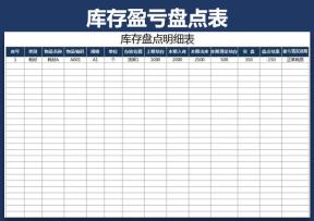 库存盘点表（盈亏明细表）