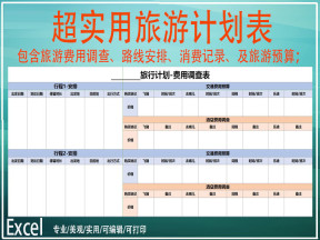超实用旅游计划表（旅游预算与行程安排）