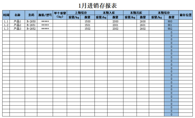 进销存管理系统