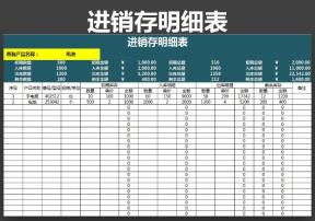 进销存明细表-品名查询