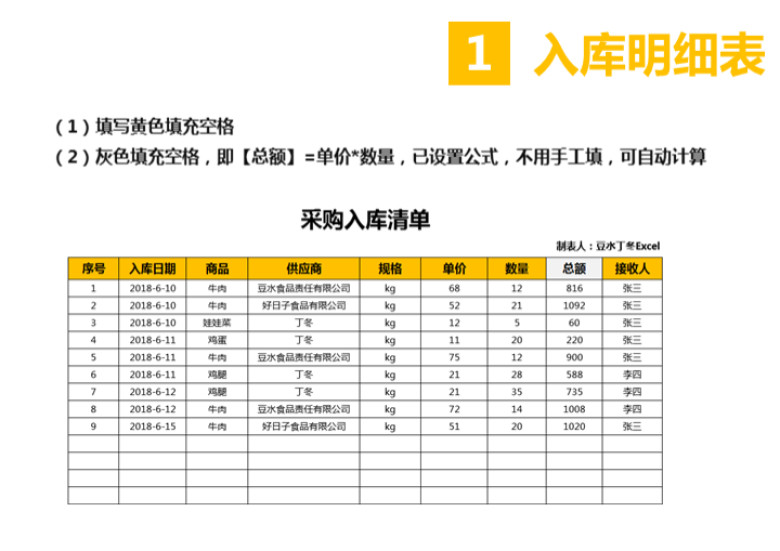采购入库表