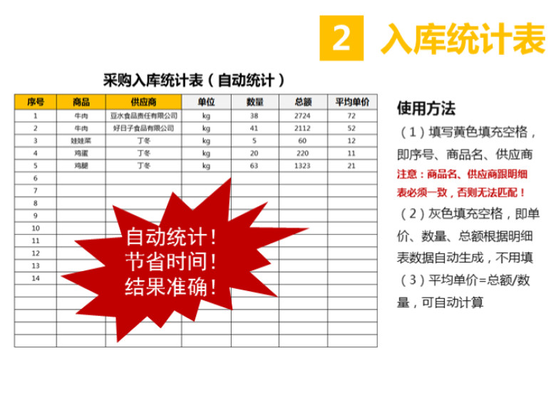 采购入库表