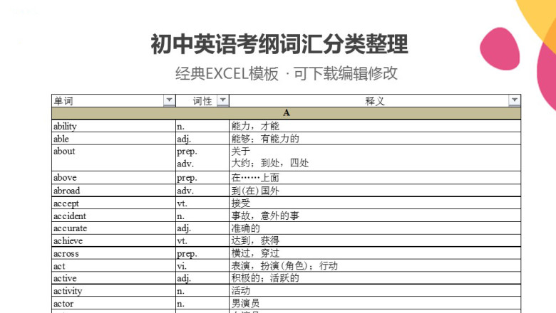 初中英语考纲词汇分类整理