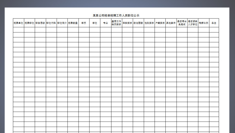 某某公司招录招聘工作人员职位公示表