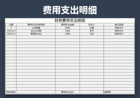财务报表（费用支出日记账）