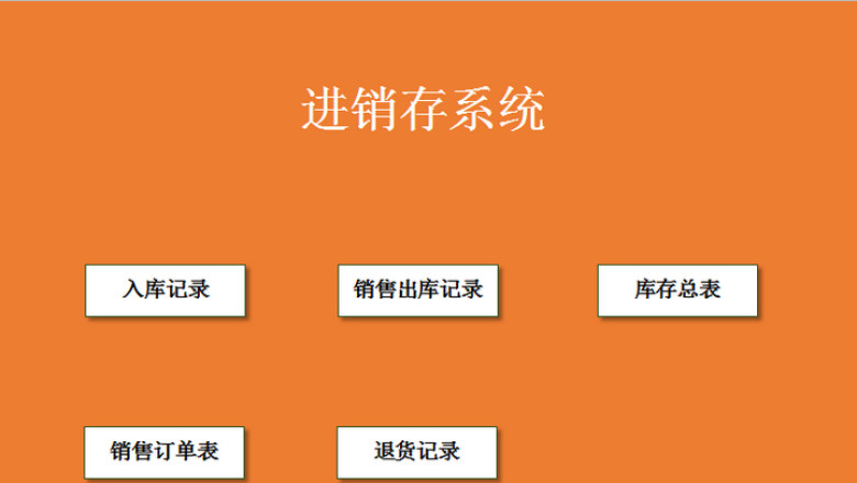 进销存系统