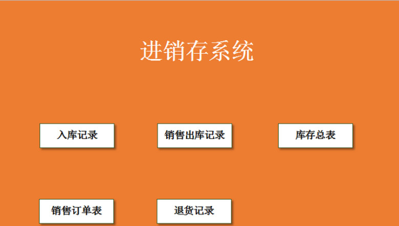 进销存系统