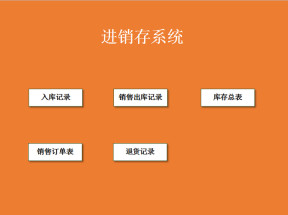 进销存系统