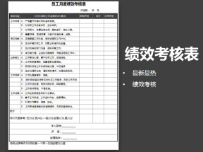员工月度绩效考核表