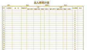 出入库统计表
