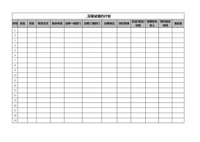 招聘过程报表