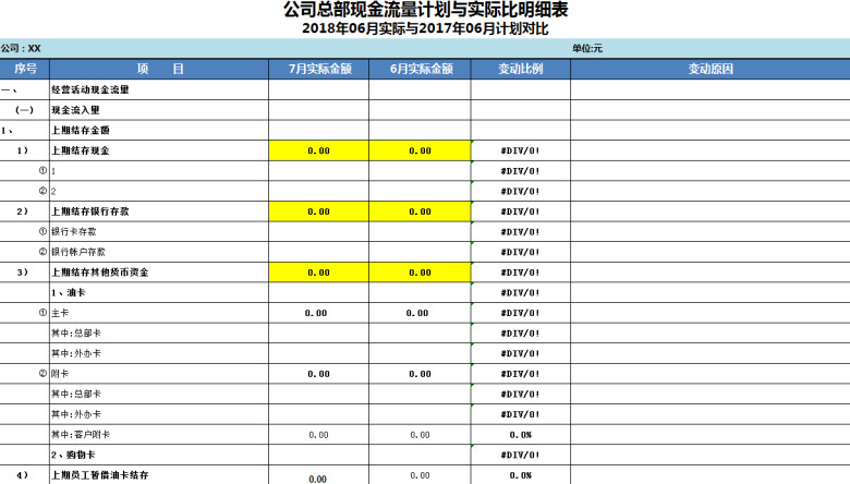 现金流量明细表及对比分析表(自动计算)