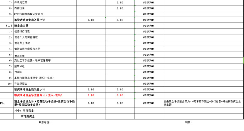 现金流量明细表及对比分析表(自动计算)