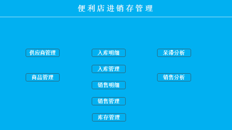 便利店进销存管理