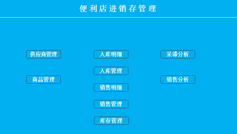 便利店进销存管理