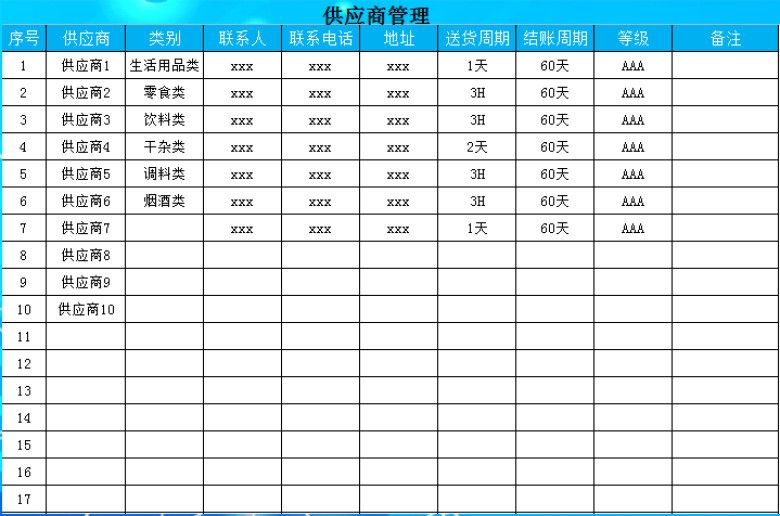 便利店进销存管理