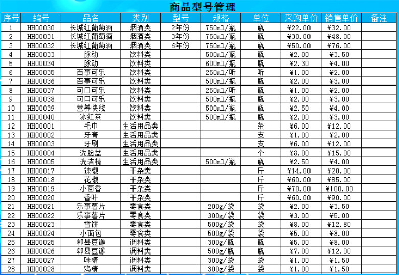 便利店进销存管理