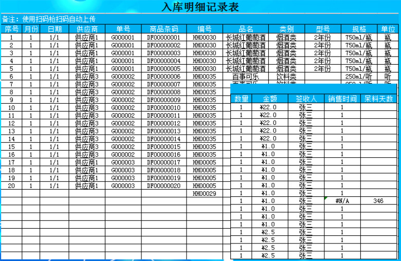 便利店进销存管理