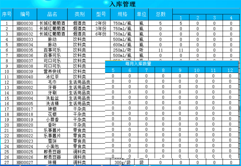 便利店进销存管理