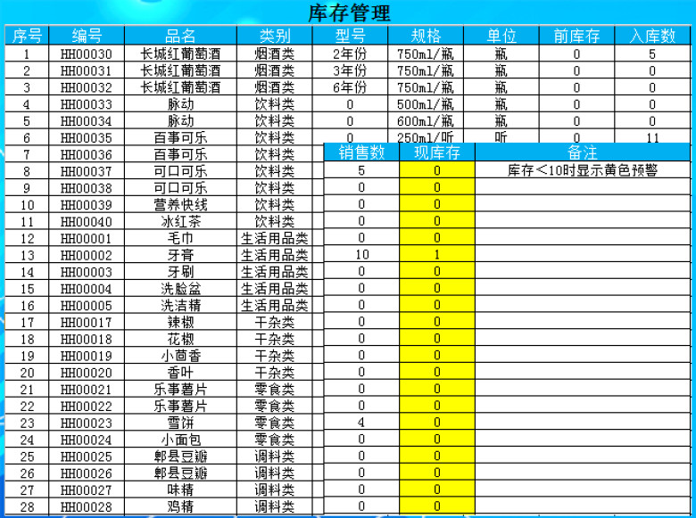 便利店进销存管理