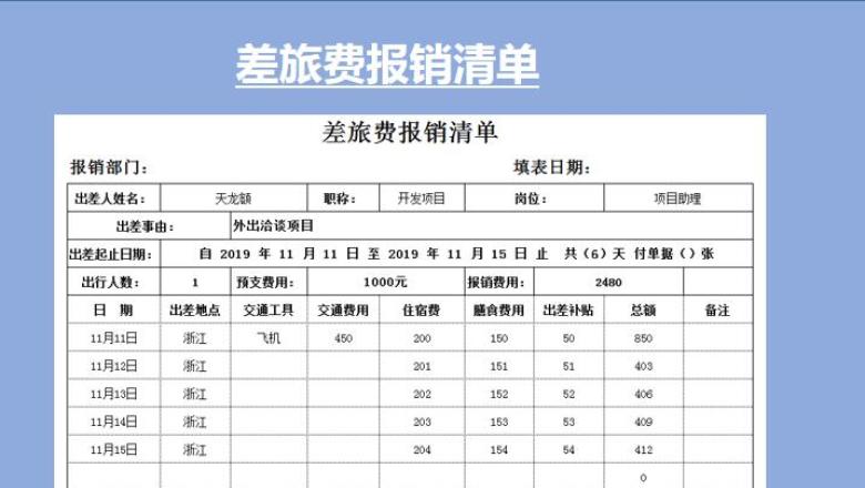 差旅费报销清单