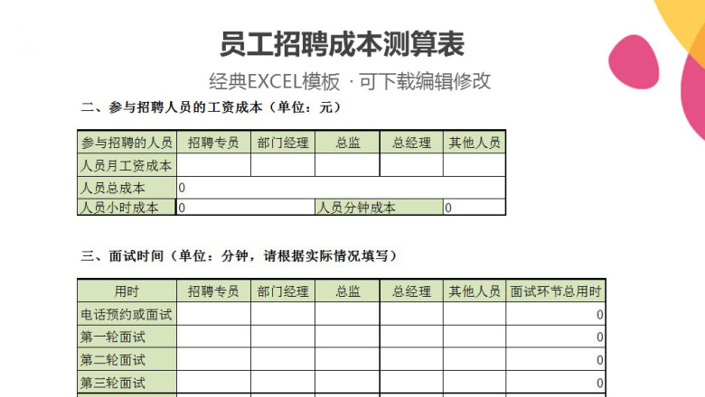 招聘成本核算表