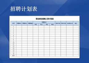 事业单位招聘人员计划表