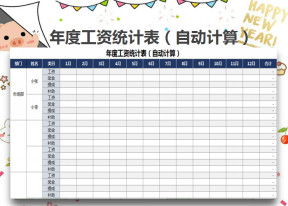 年度工资统计表（自动计算）