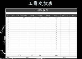 工资发放表