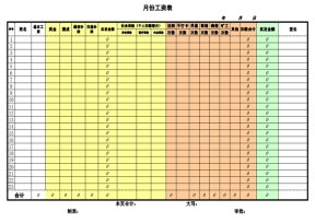 工资发放明细表格