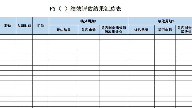 绩效统计报告