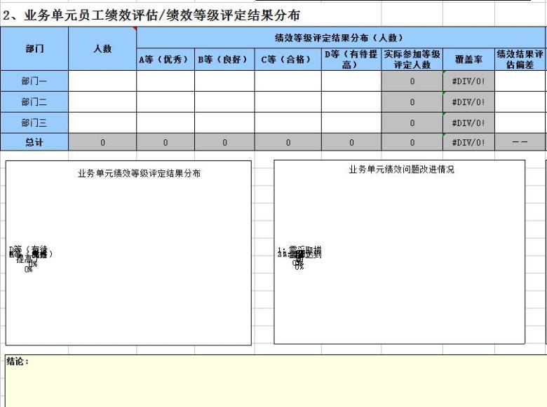 绩效统计报告