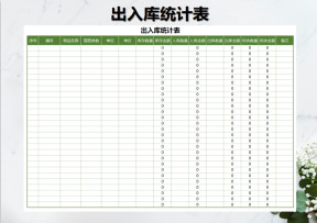 仓库出入库统计表