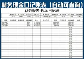 财务现金日记账（公式自动查询）