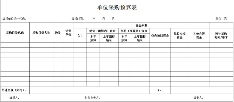 单位采购预算表