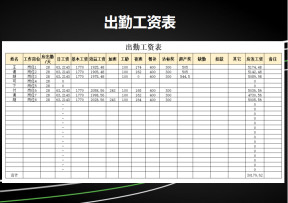 出勤工资表