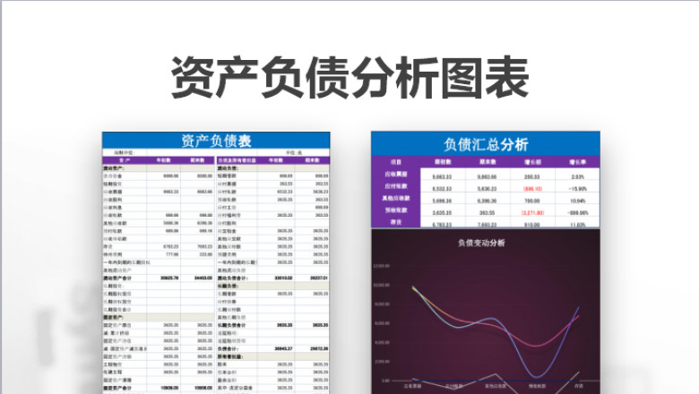 资产负债分析图表（智能分析）