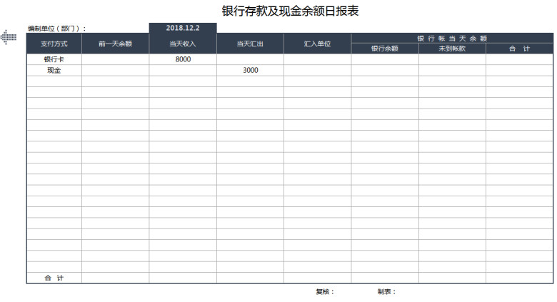 财务收支管理系统-记账凭证