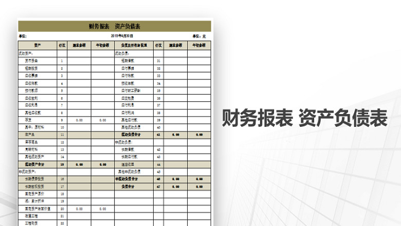 财务报表 资产负债表