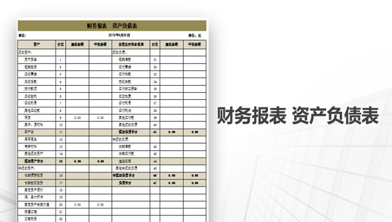 财务报表 资产负债表