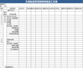 车间制造费用预算明细及汇总表