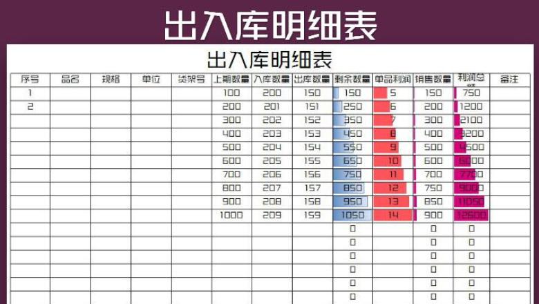 出入库明细表
