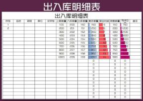出入库明细表
