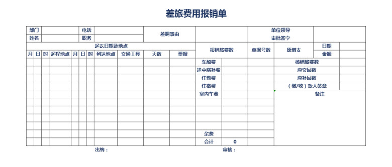 差旅费用报销单